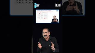 🔥 2 FMT Modules UNLOCKED! | Dr Jayaprakash K | NEET PG V5 | DocTutorials