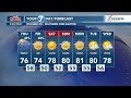 Wet start to the end of the week before a dry weekend arrives