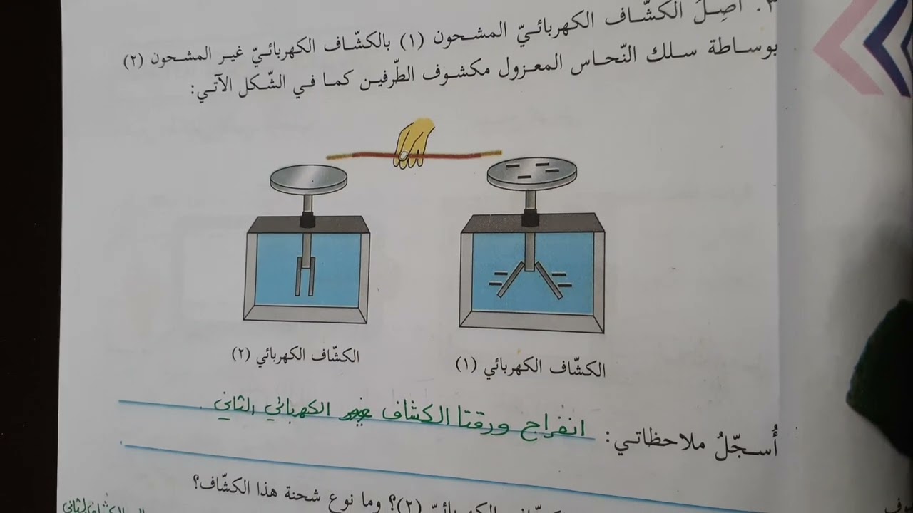 شرح و حل أسئلة درس التيار الكهربائي علوم الصف السادس الفصل الثاني