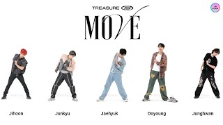 TREASURE T5 'MOVE' Weekly Idol Fancam Dance Comparison (Jihoon, Junkyu, Jaehyuk, Doyoung, Junghwan)