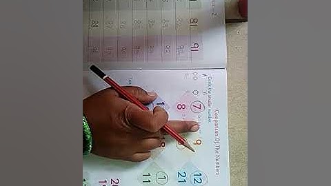 Class-UKG sub--Maths Topic-Revision video Date -25/06/2021