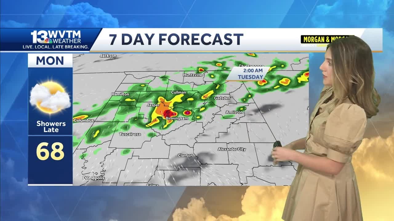 Warmer weather in Alabama early this week with a chance for rain and ...
