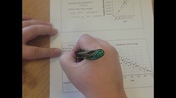 Algebra 4.4 Scatter Plots & Lines of Fit