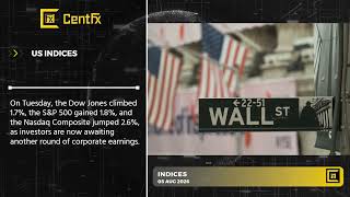 Daily Forex News - 05 August 2026