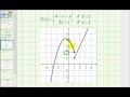 Ex:  Determine Limits of a Piecewise Defined Function