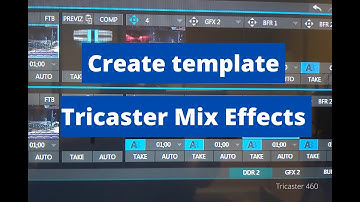 How to Set up Mix Effects on Tricaster