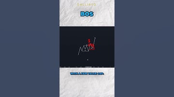 EASIEST FIBONACCI RETRACEMENT STRATEGY to catch SNIPER ENTRIES with a 80% win rate 🐳!  #fypsg #for