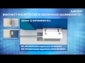 Alarmtech - czujki magnetyczne w obudowach aluminiowych