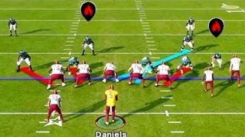 How To Identify The Blitz Threat & Improve Your Pass Blocking - Madden NFL 25