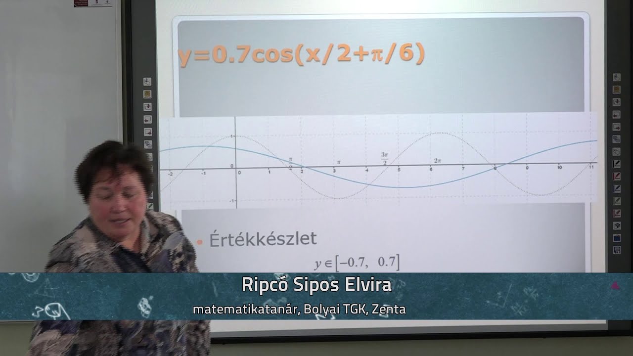 Trigonometrikus függvények kivizsgálása y=cos(ax+b)