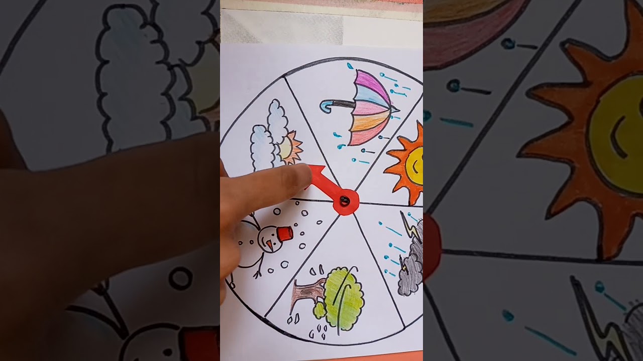Weather  Wheel craft / craft for kids / 