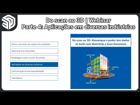 Do scan ao 3D | Webinar - Parte 4: Aplicações em diversas indústrias