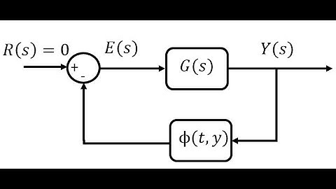 Absolute Stability part 1