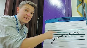 Stepwise motion: Notes in Order