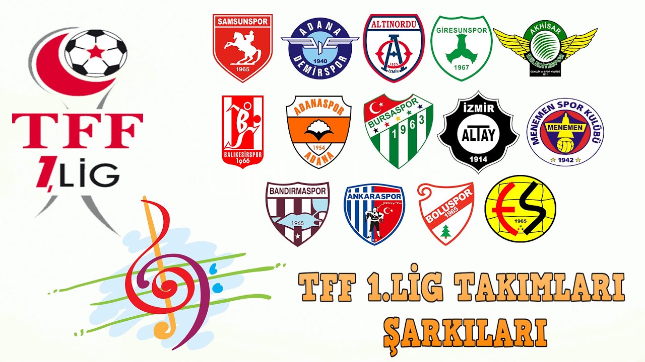TFF 1. Lig 2022-23 Futbol Sezonu fikstürü ne zaman çekilecek ...
