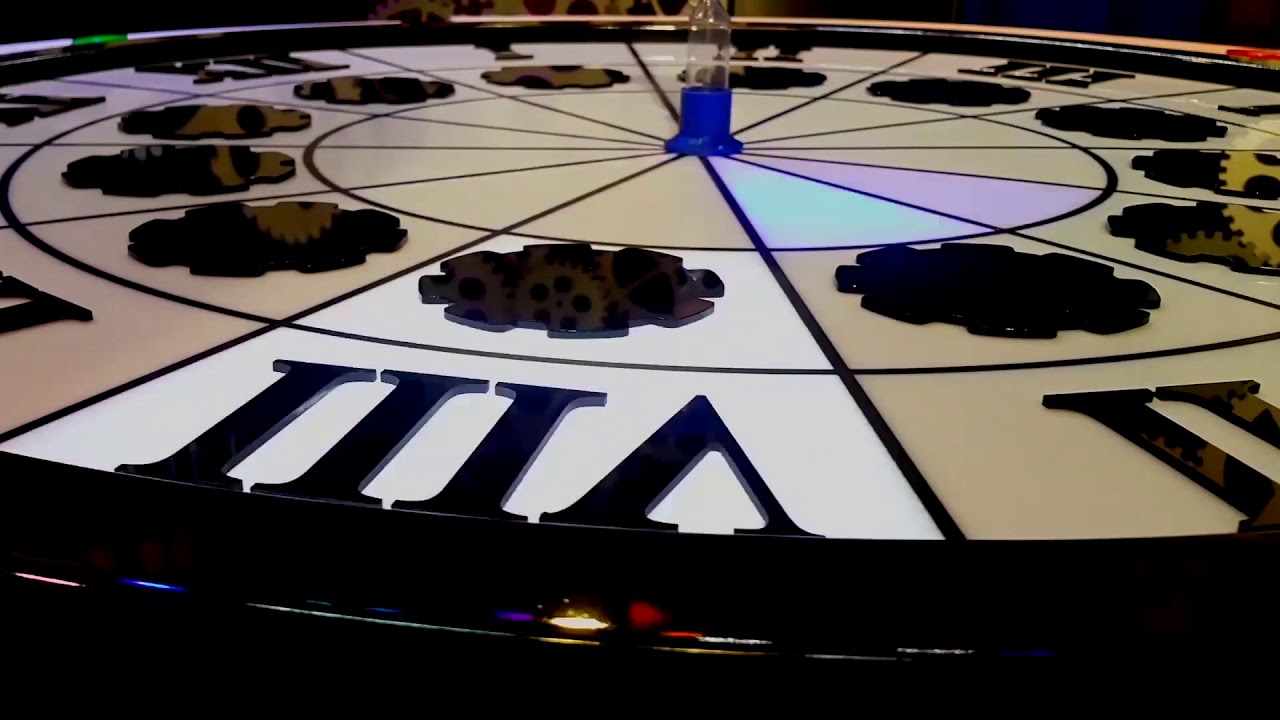 Игра спойлер вопросы