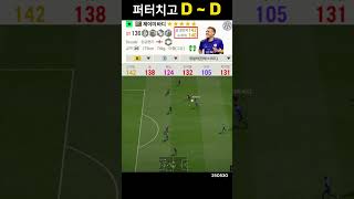 제이미 바디 퍼터치고 DD