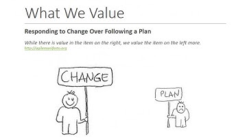 Agile Value:  Responding to Change Over Following a Plan
