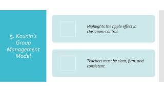 Unit 6: Classroom Management