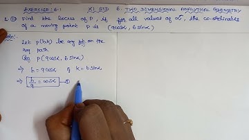 11th maths l Two Dimensional Analytical Geometry l Exercise:6.1(1)(ii)