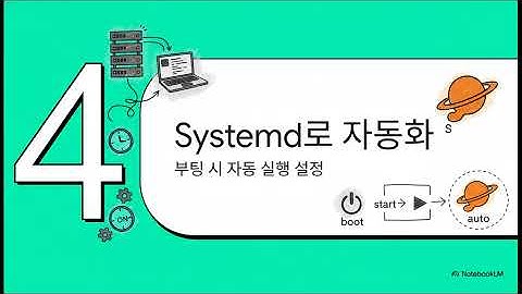 Jupyter Notebook 서버 설정