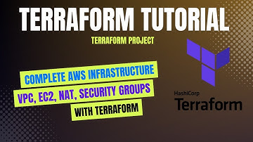 Deploy Full AWS Infrastructure Using Terraform | VPC, EC2, NAT Gateway, Security Groups Tutorial