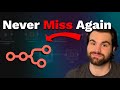 How to Automate a Price Bot with n8n
