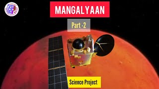 "MANGALYAAN MODEL" | The model of "MOM" |🇮🇳🇮🇳ISRO 's Birthday Special |Science project#4 #isro