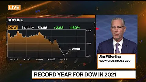 Dow CEO: The U.S. Consumer Is Strong