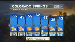 Friday Night Weather; Another mild day ahead