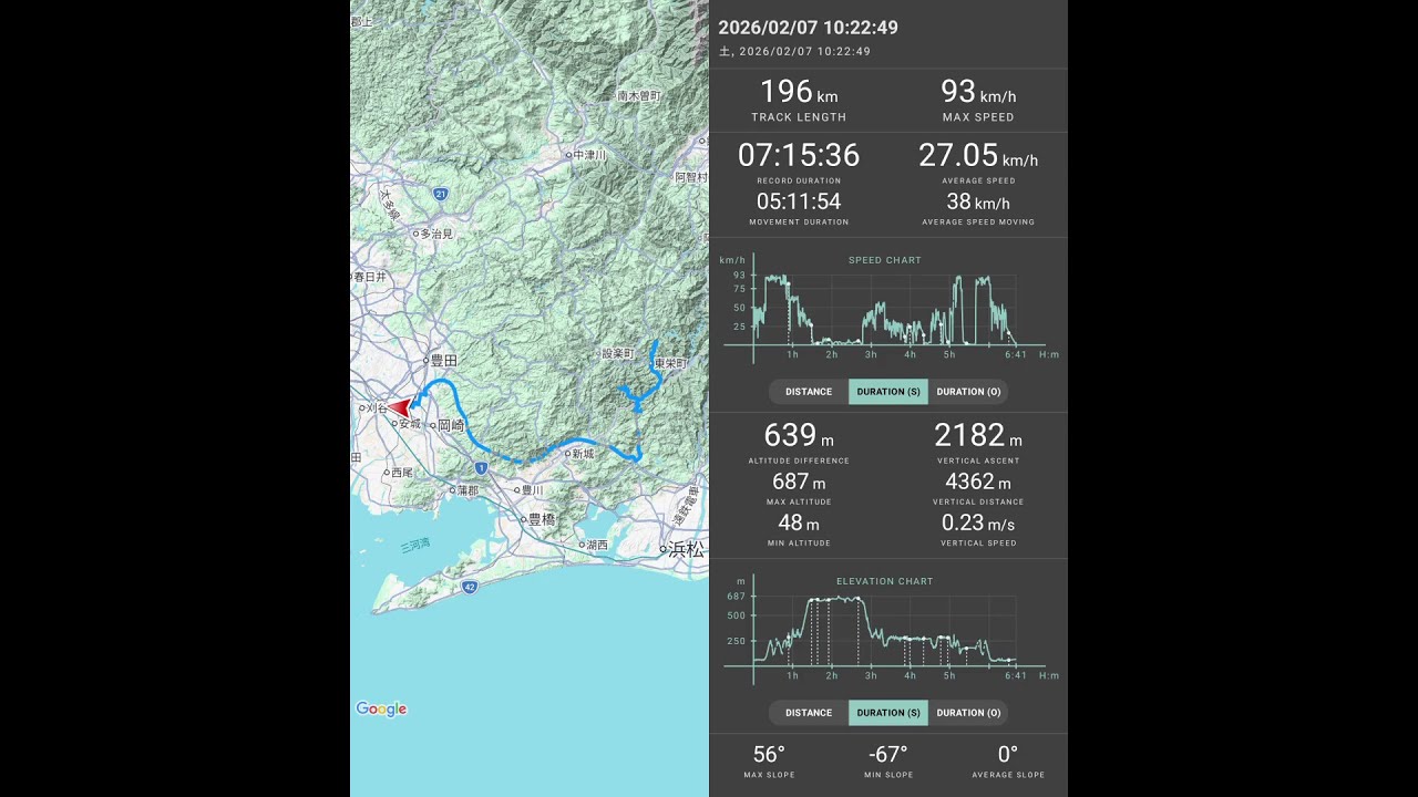 渇水の宇連ダム＆大島ダムに行く  宇連ダム大混雑