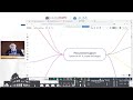 RWR2 - Workshop: "Procurement support based on IFC 4 3 data exchanges"