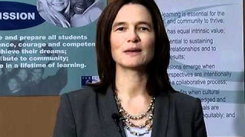 Standards-Based Grading: Elementary