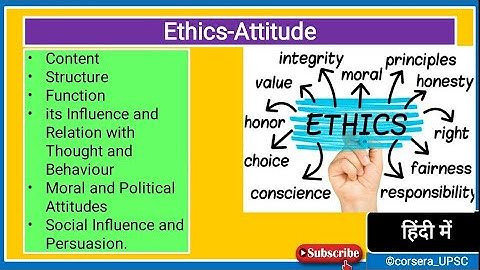 Attitude: Content, Structure, Function; its Influence and Relation with Thought and Behaviour