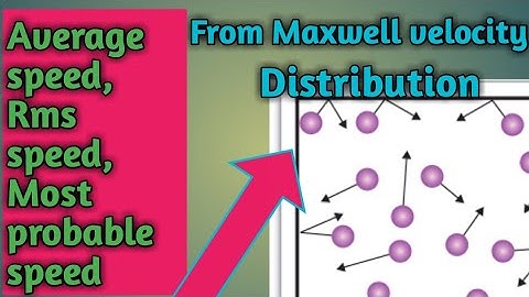 #From Maxwell velocity distribution || find out Average speed, Rms speed& most probable speed ||PLMT