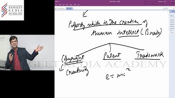 Intellectual Property Laws- Lecture 1 By Mr. Anuj Sharma