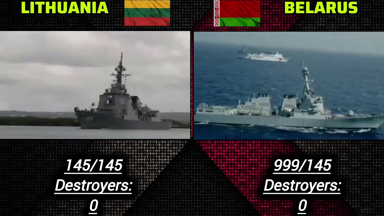 Belarus Vs Lithuania | Military  power comparison 2025 | Lithuania Vs Belarus 
