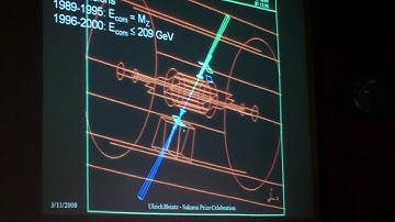 The Elusive Agent of Electroweak Symmetry Breaking (part 1 of 4)