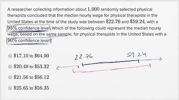 Data inferences — Harder example | Math | SAT | Khan Academy