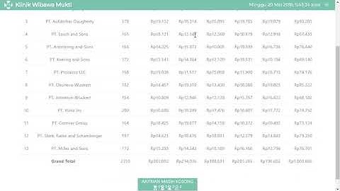 Aplikasi klinik berbasis website / php brigding api pcare bpjs