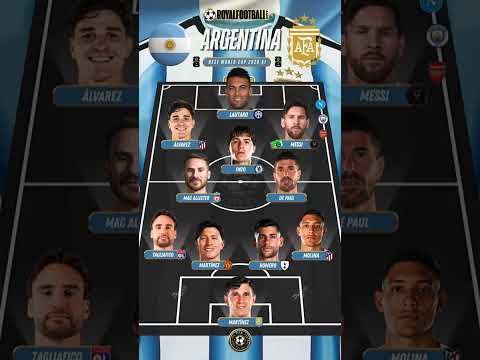 FIFA WORLD CUP Team 2026#fifaworldcup2026 #football #argentina Argentina
