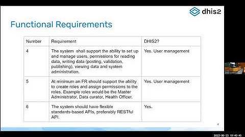 DHIS2 and Master Facility Lists Registries #dac2022