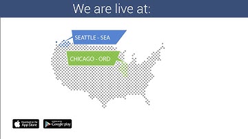 Mobile Passport - How it works!
