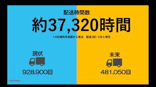 令和元年度起業家万博6　ゼロスペック株式会社