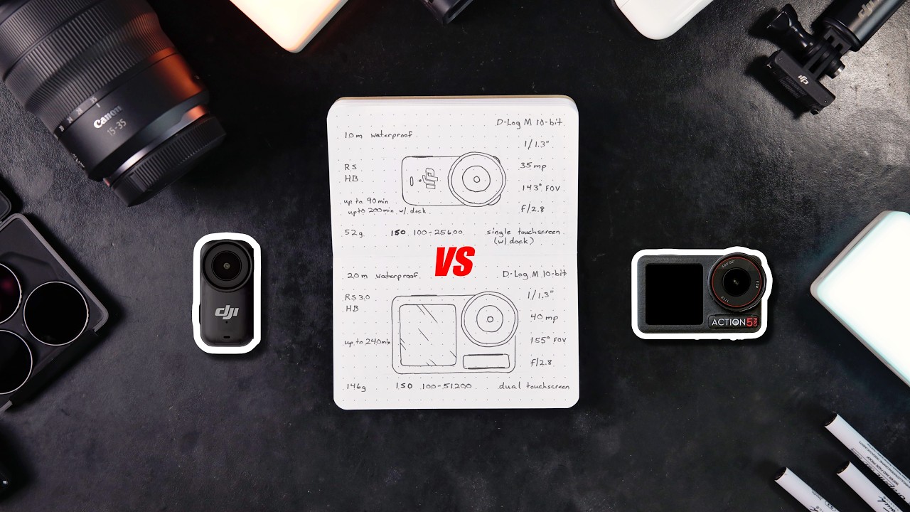 Почему я не купил DJI Osmo Nano...