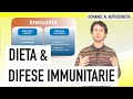 Dieta e difese immunitarie