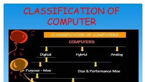 C-4 II CLASSIFICATION OF COMPUTER II ON the basic os STORAGE II bargaikaran of computer in HINDI