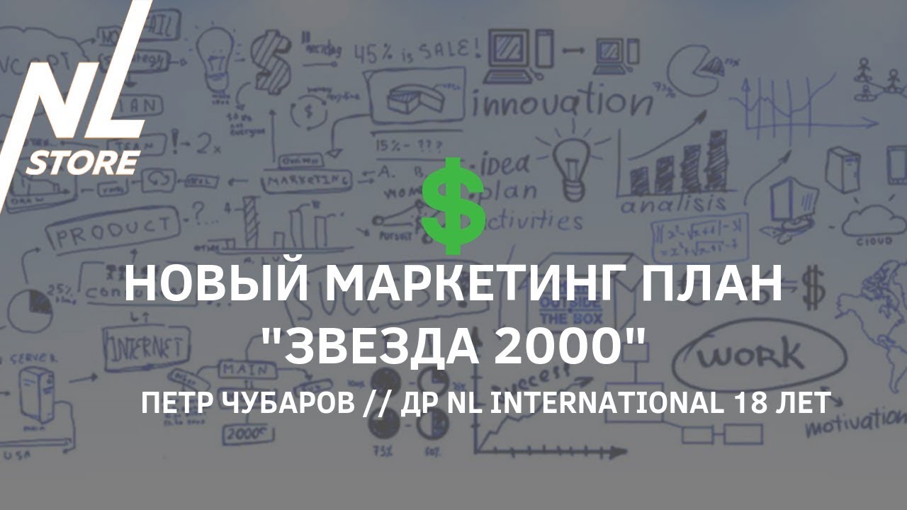 Маркетинг план nl international