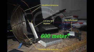 Dji Ryze Tello Range Test With Modified Extender