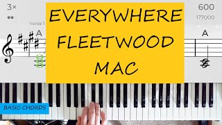 EVERYWHERE FLEETWOOD MAC BASIC RIGHT HAND CHORDS
